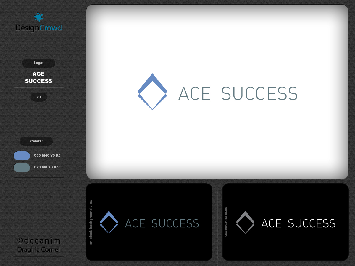 Logo Design by dccanim for this project | Design #3077422