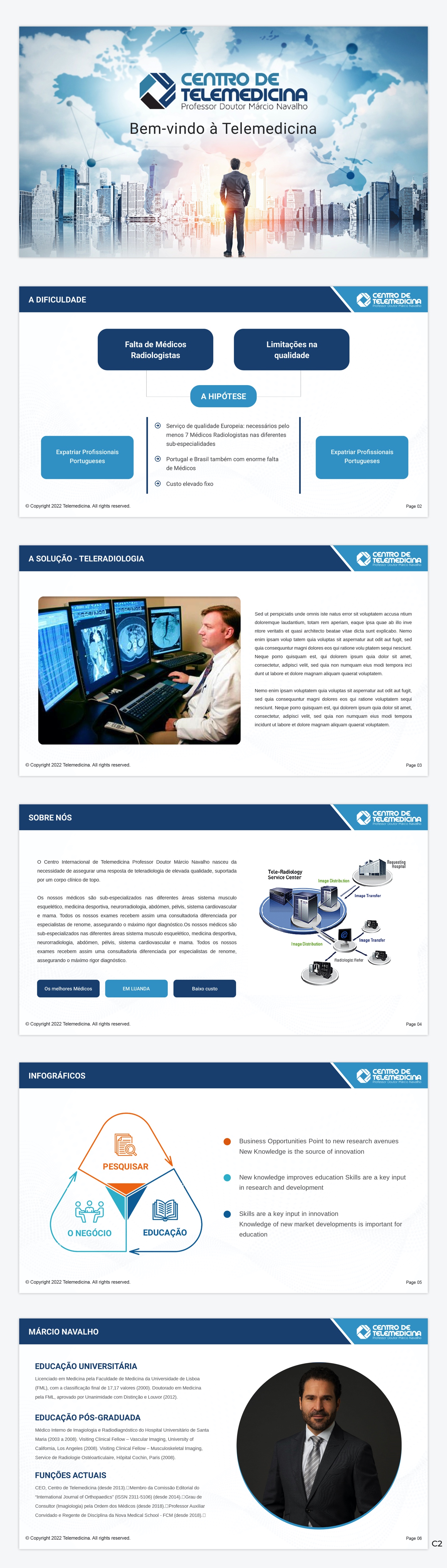 PowerPoint Design by pb for MEDINAVA 513046720 | Design #29272284