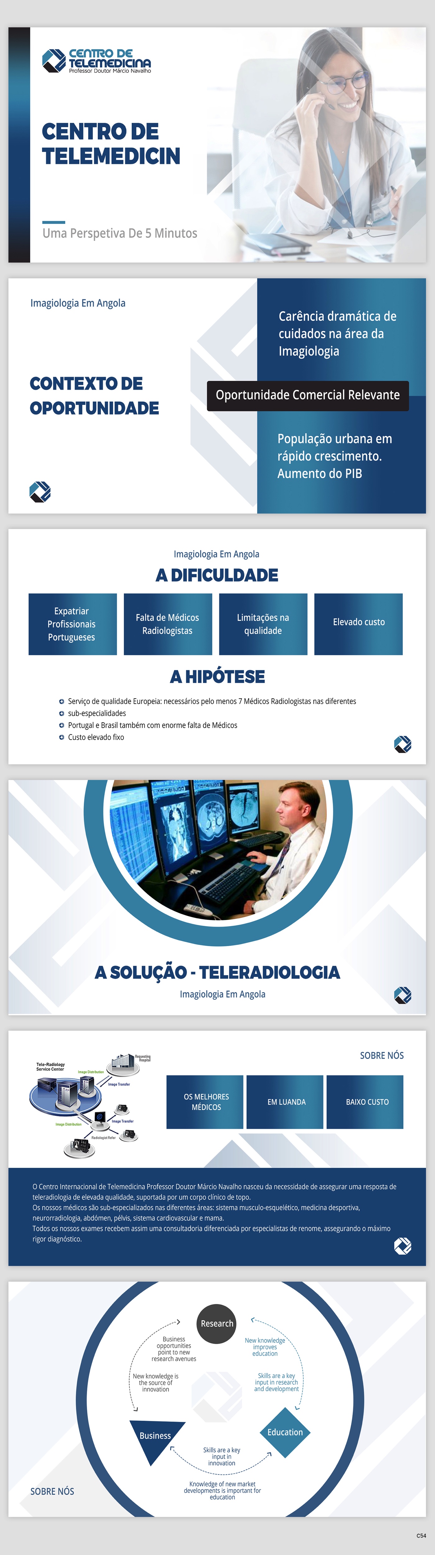 PowerPoint-Design von pb für MEDINAVA 513046720 | Design #29272302