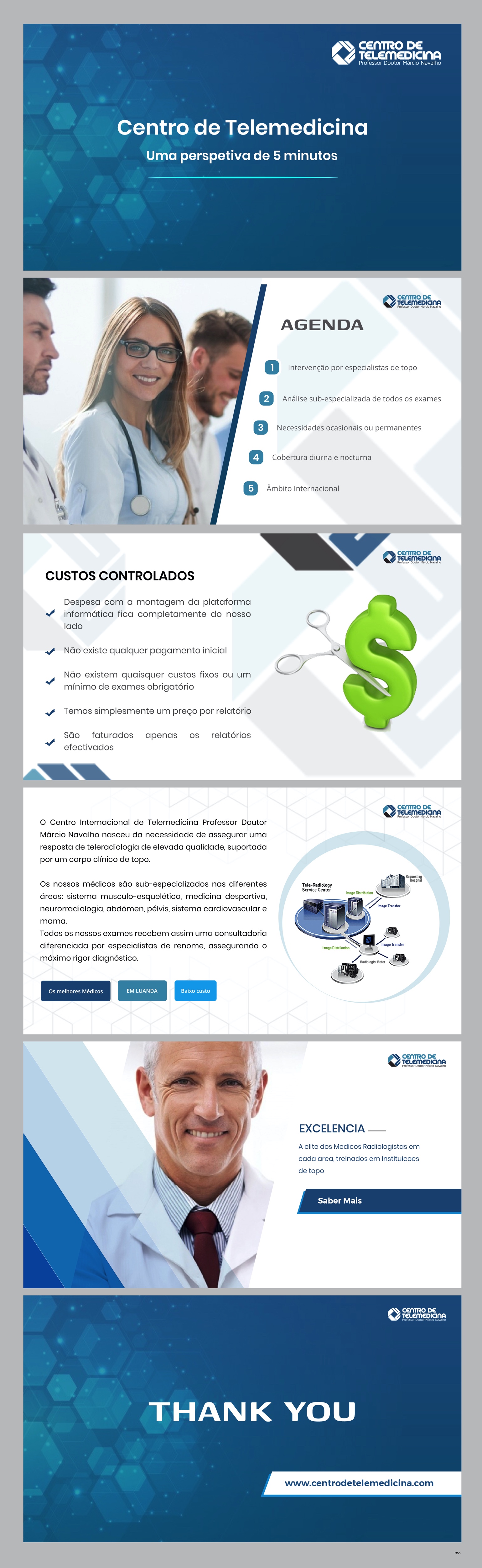 PowerPoint Design by pb for MEDINAVA 513046720 | Design #29272303