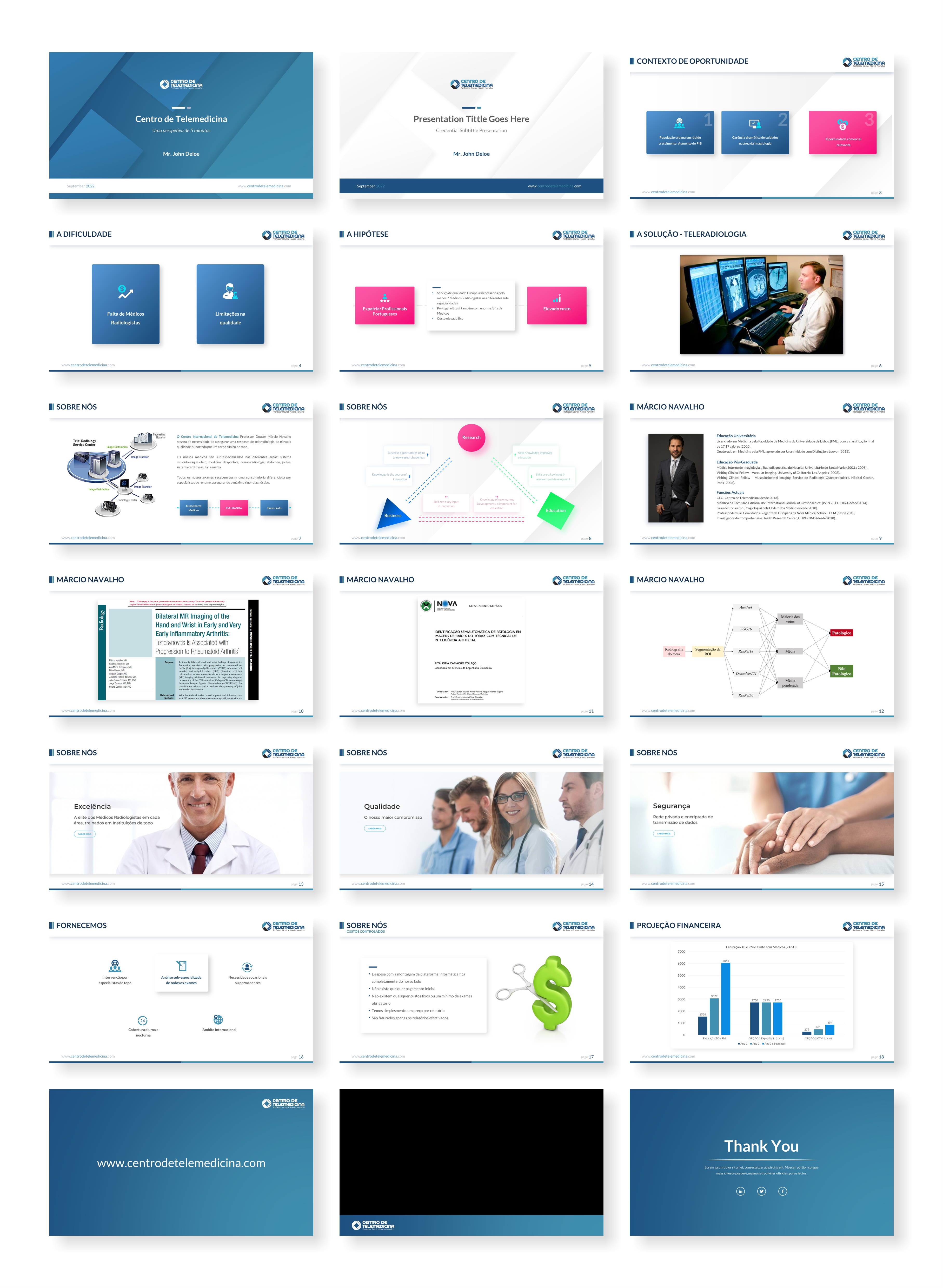 Diseño de PowerPoint por Awang_ para MEDINAVA 513046720 | Diseño #29272135