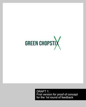 Logo Design by AnninWonderland for this project | Design: #29282592