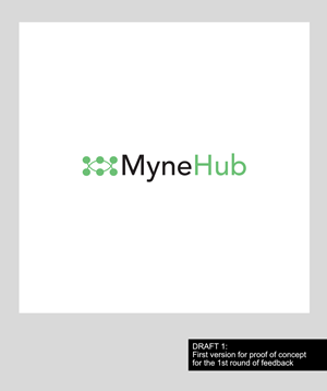 Logo Design by AnninWonderland for this project | Design: #29315385