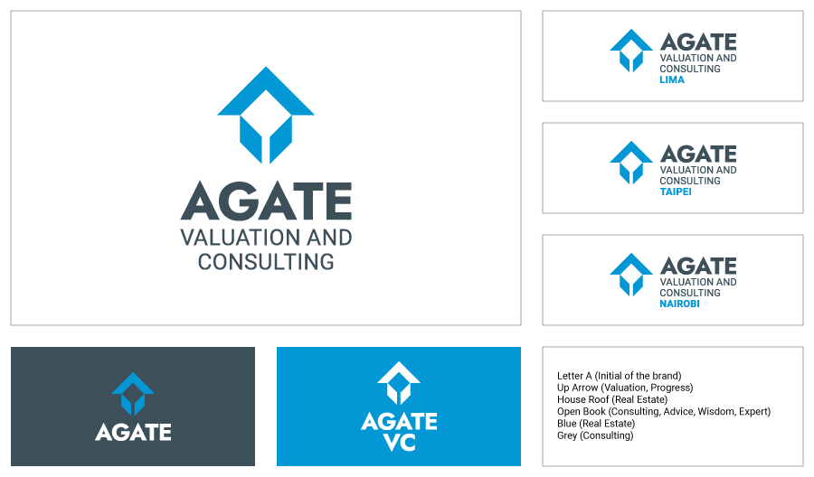 Diseño de Logo por Sunilc para este proyecto | Diseño #29281675