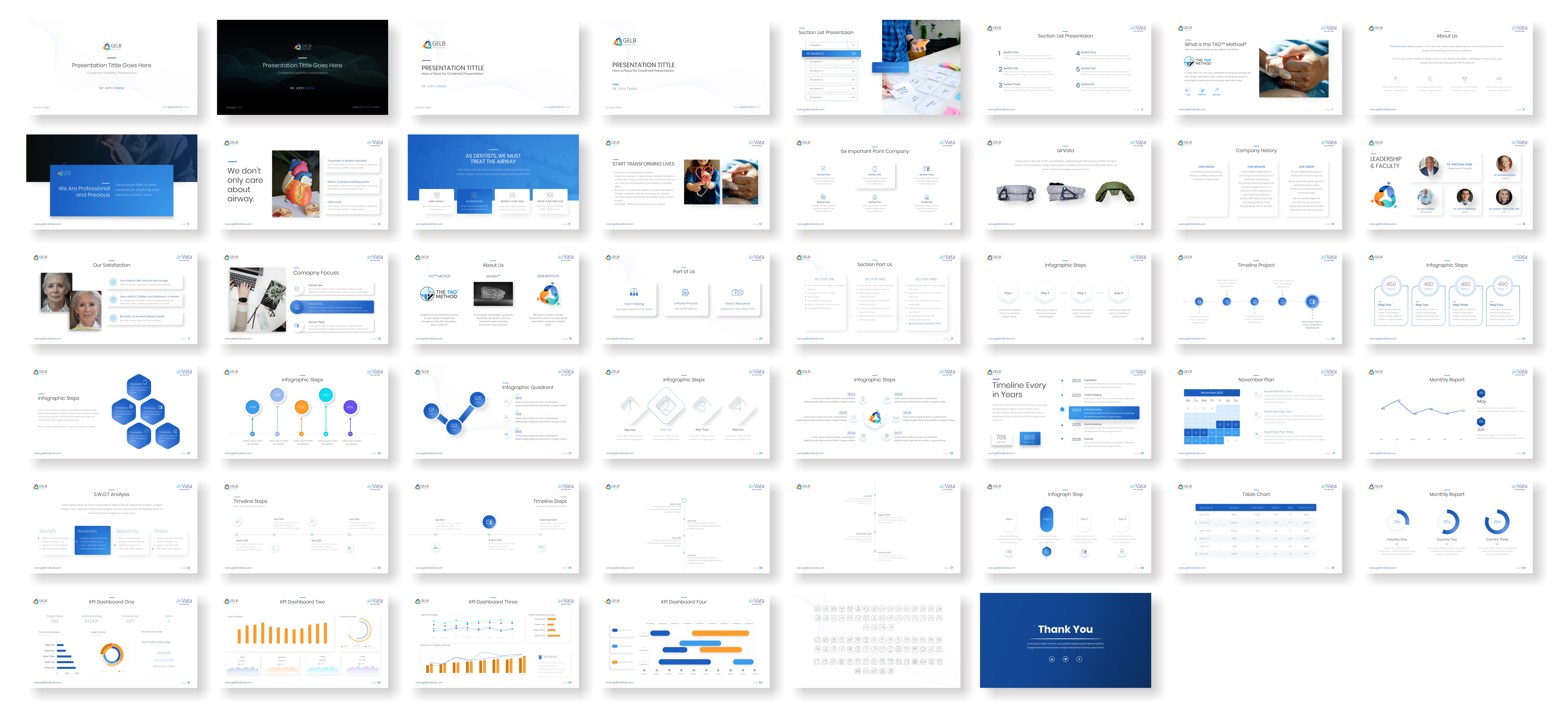 PowerPoint Design by Awang_ for this project | Design #29297332