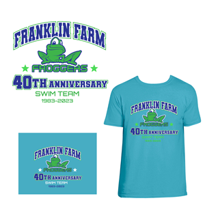 Logo Design by Franabanana for this project | Design: #29311259