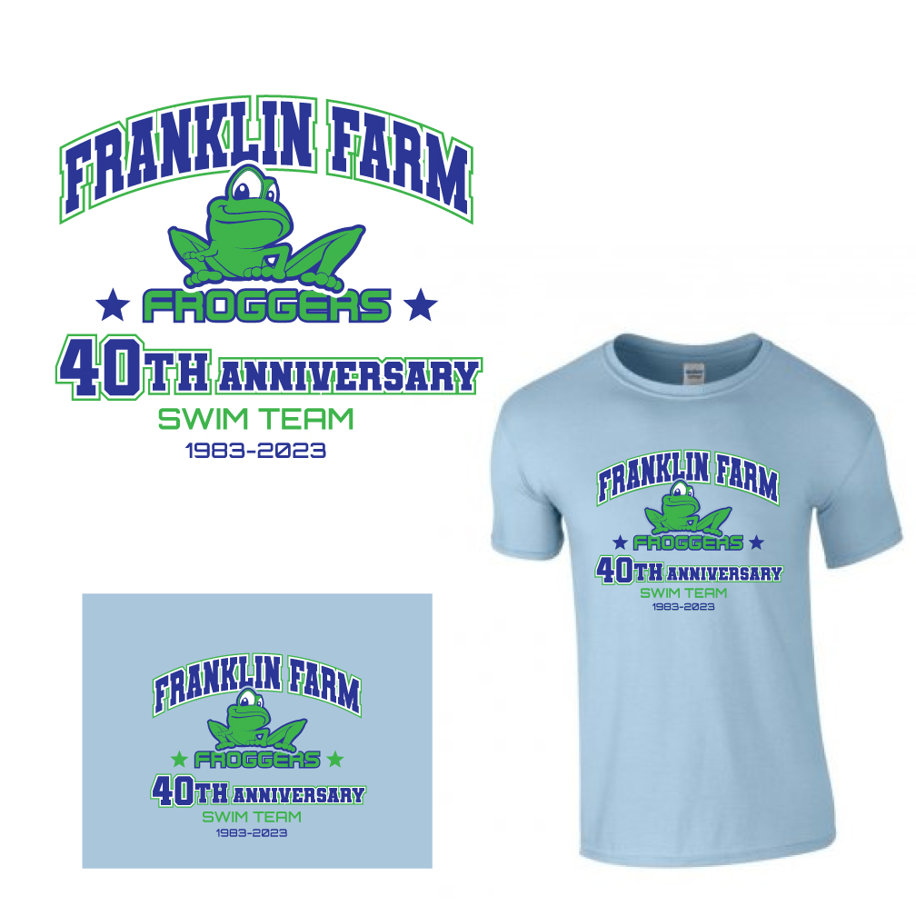 Logo Design by Franabanana for this project | Design #29311388