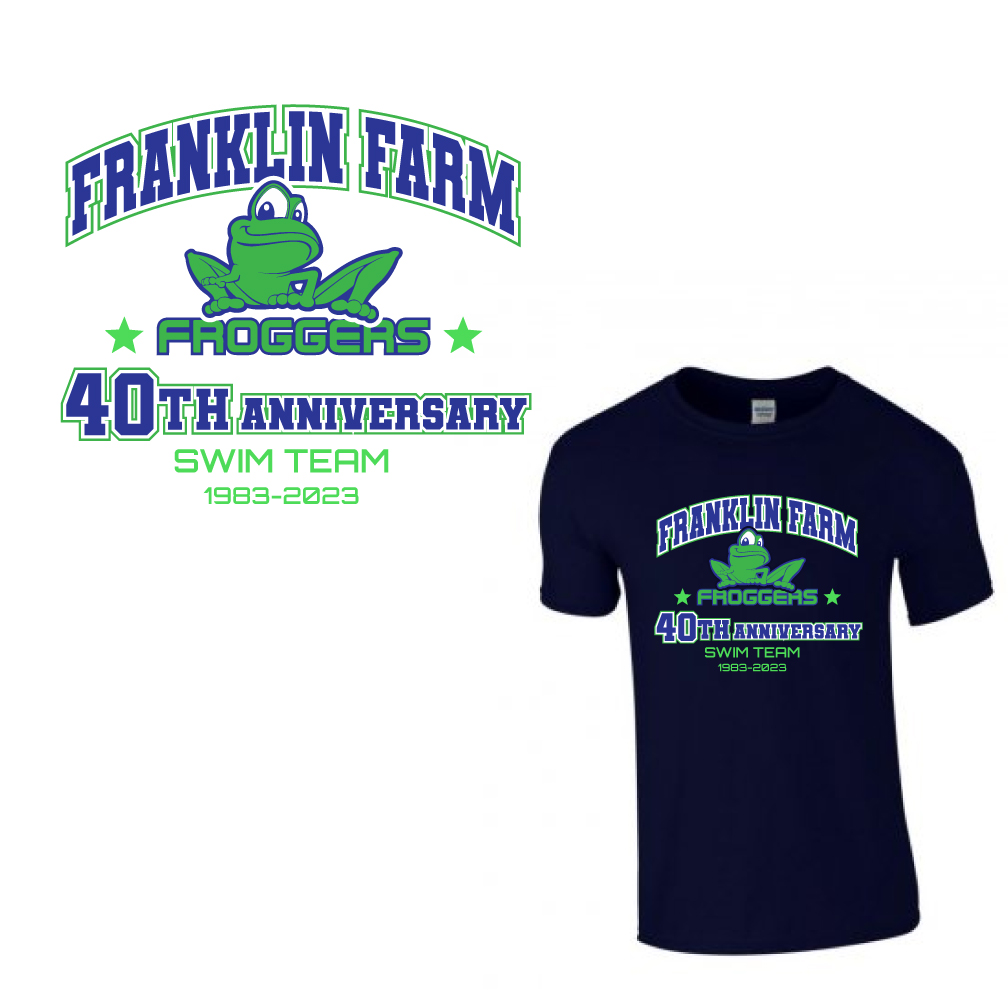 Logo Design by Franabanana for this project | Design #29311404