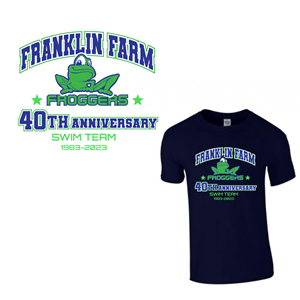 Logo Design by Franabanana for this project | Design: #29311404