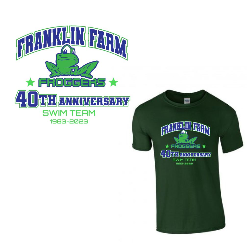 Logo Design by Franabanana for this project | Design #29311417