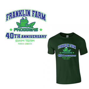 Logo Design by Franabanana for this project | Design: #29311417