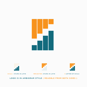 Logo Design by mostafahegazy for Scala | Design: #29317624