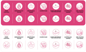 8 Symbols to be drawn for website and packaging | Graphic Design by Design Republic