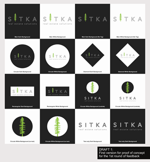 Logo Design by AnninWonderland for this project | Design: #29335566