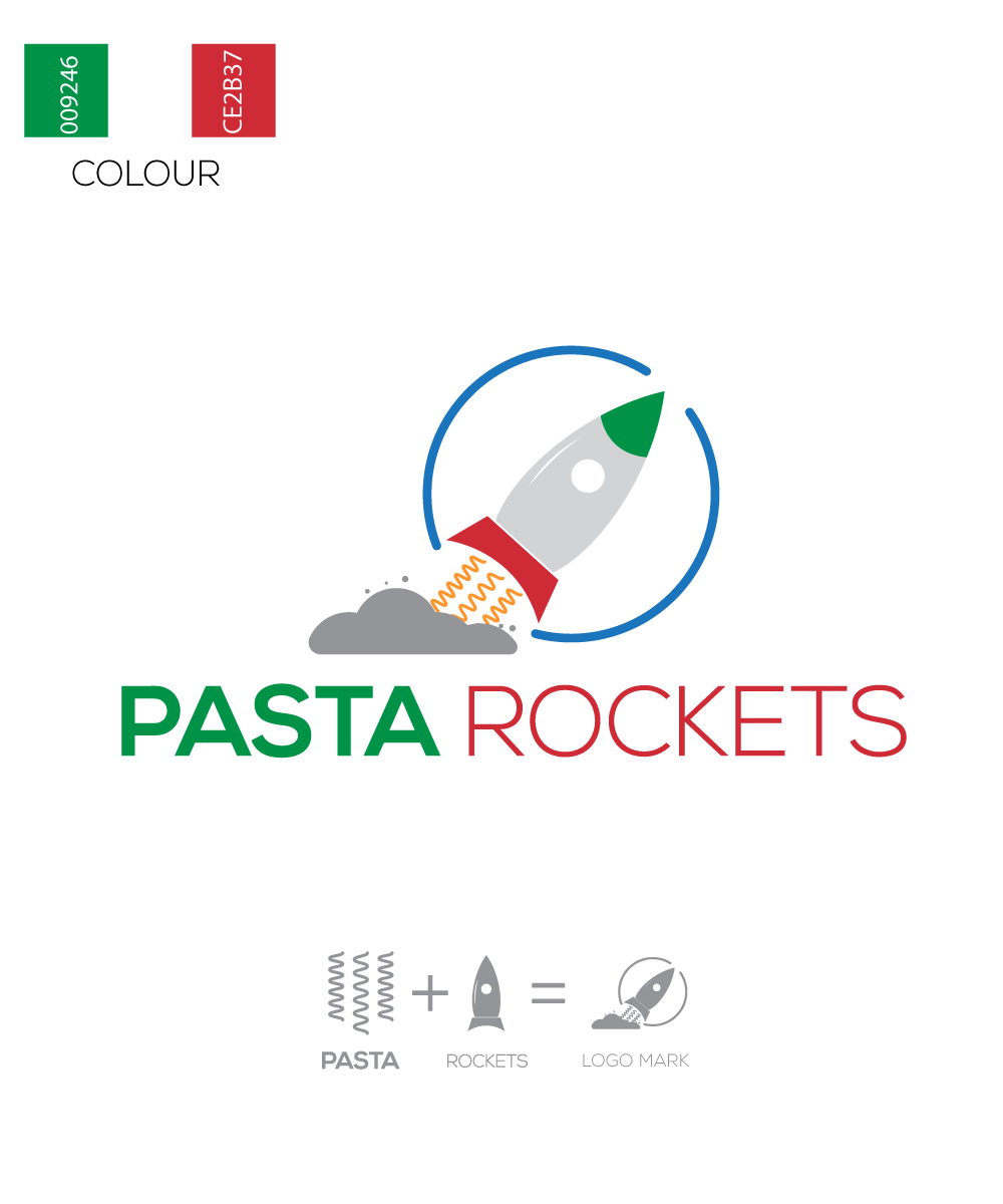 Logo Design by Abdullah..A for this project | Design #29330031