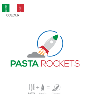 Logo Design by Abdullah..A