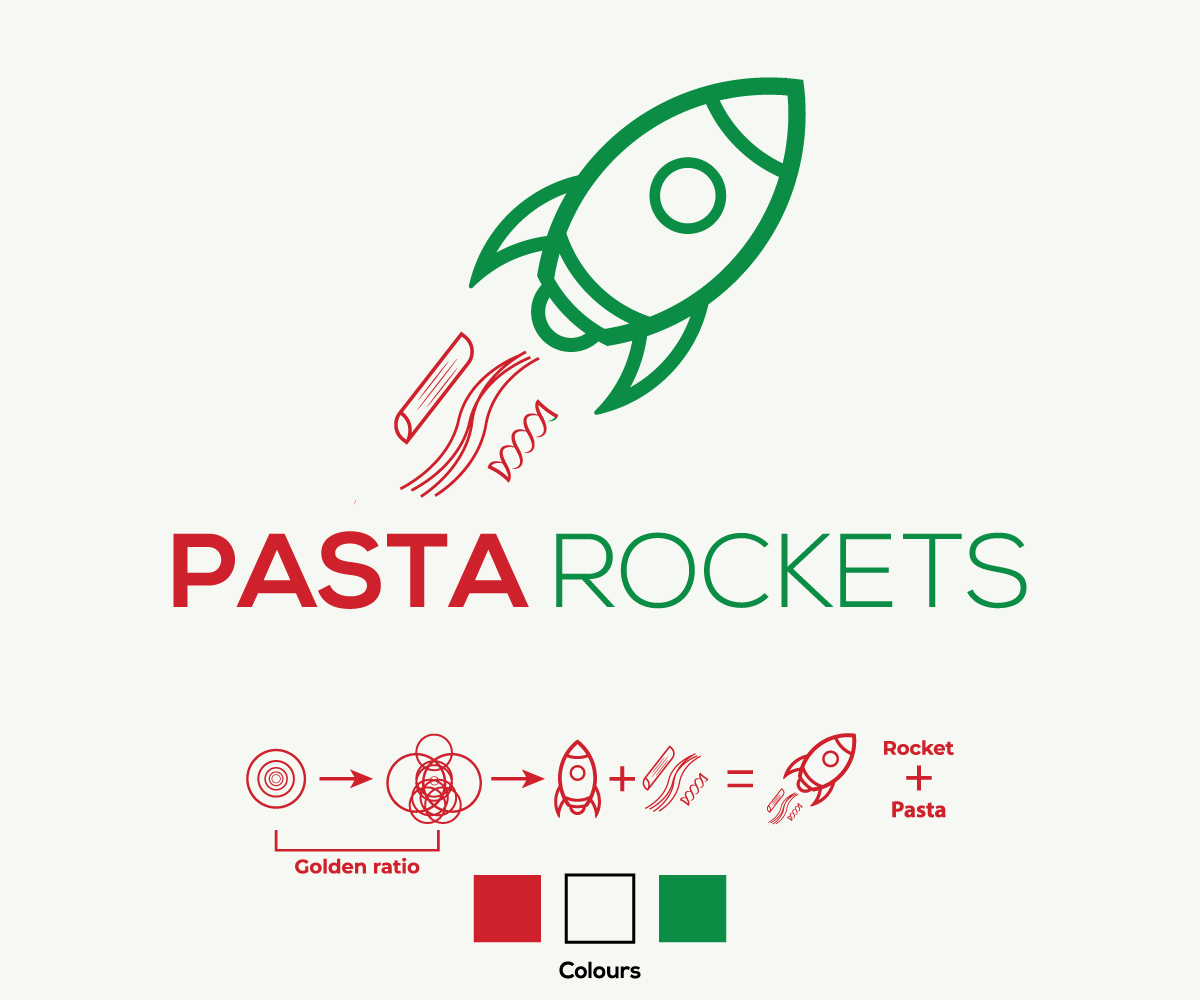 Logo-Design von UN für dieses Projekt | Design #29330319
