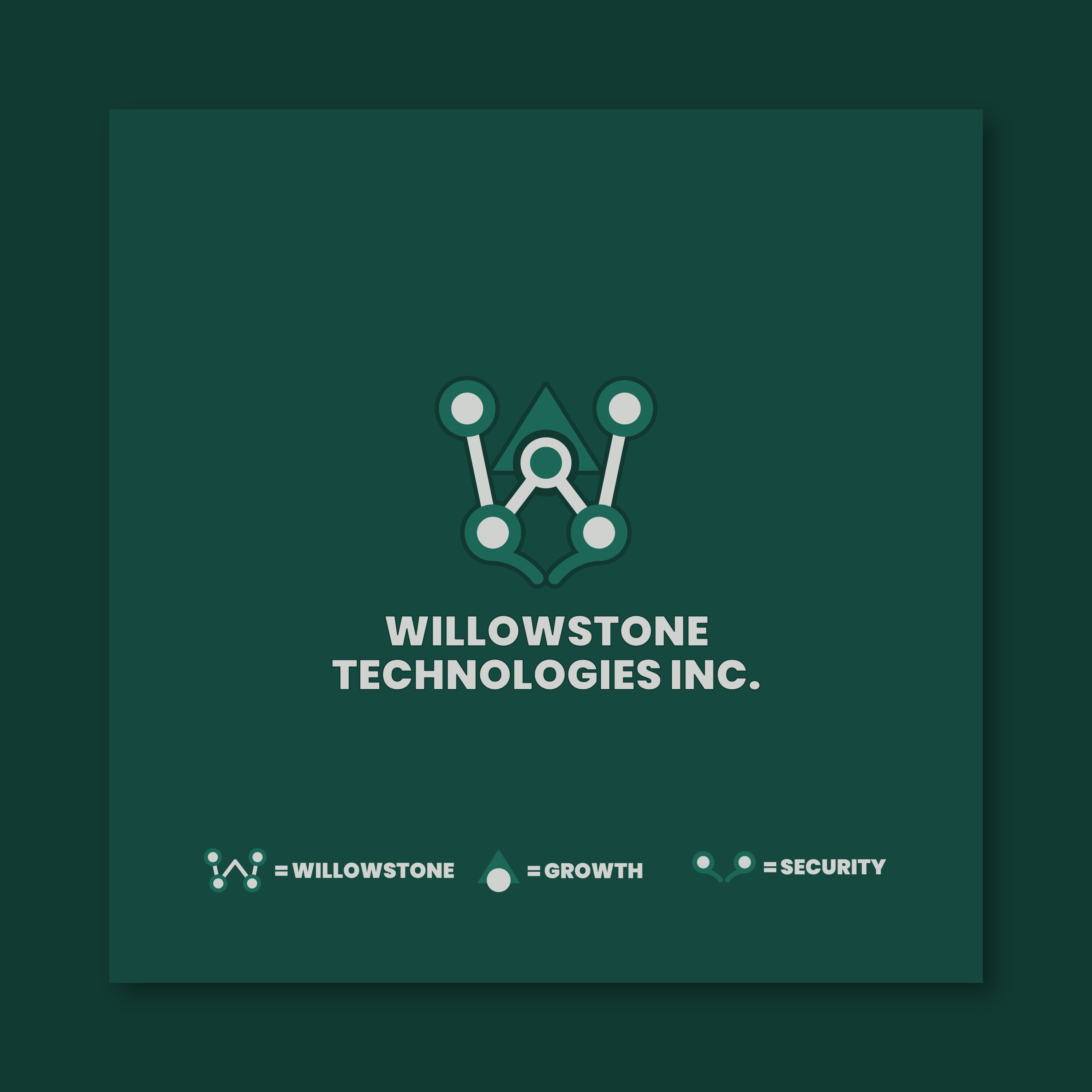 Logo Design by Yanyam for Willowstone Technologies Inc. | Design #29334835