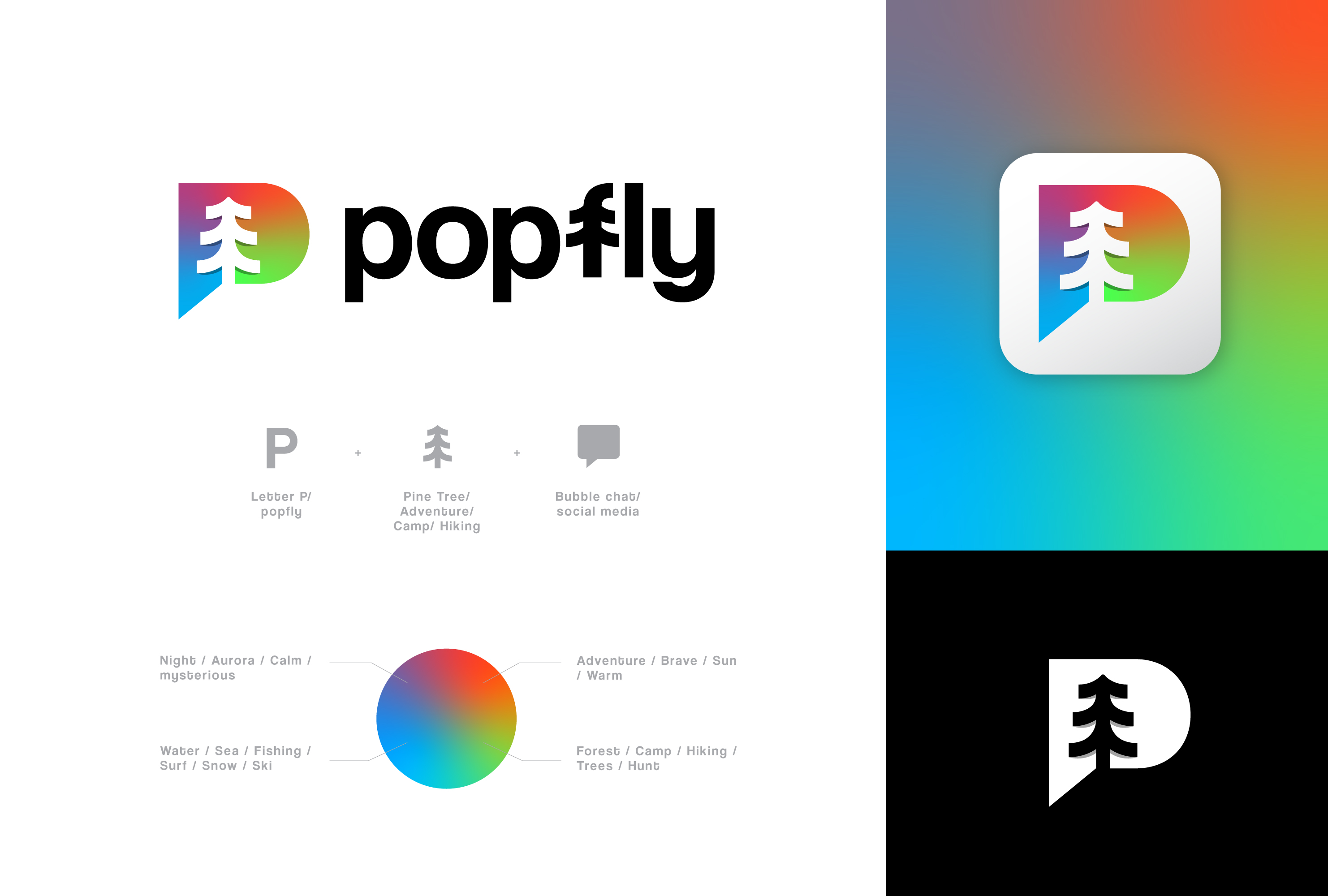 Logo-Design von yudaharv für dieses Projekt | Design #29332499
