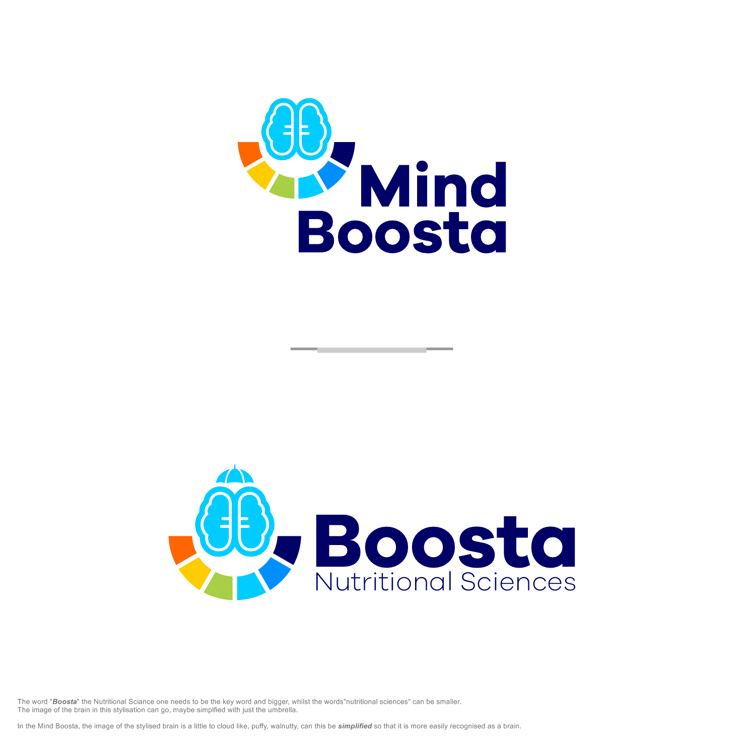 Diseño de Logo por momo57 para este proyecto | Diseño #29351423