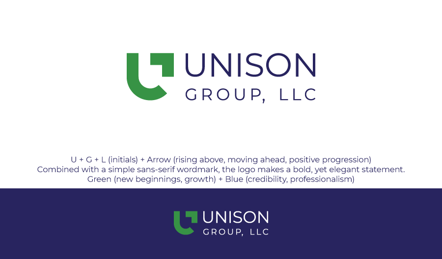 Logo Design by Sunilc for this project | Design #29376515