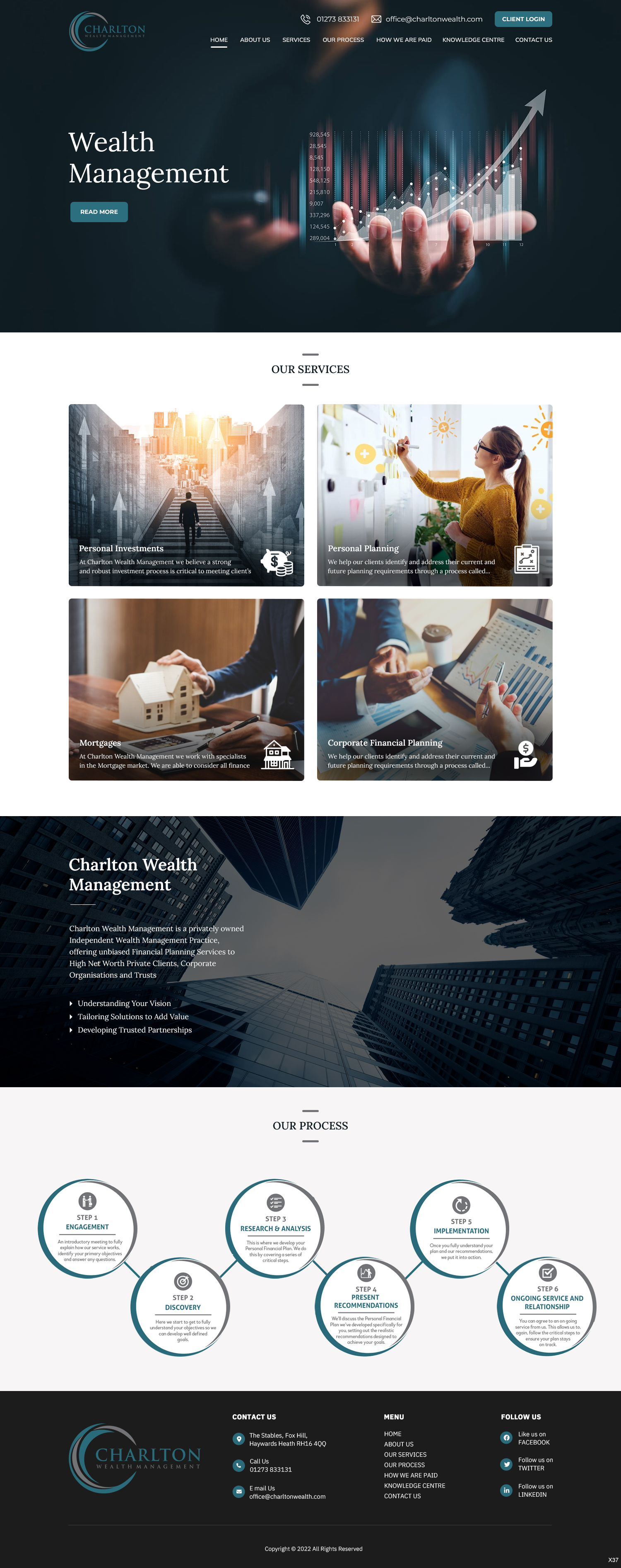 Diseño Web por pb para este proyecto | Diseño #29354261