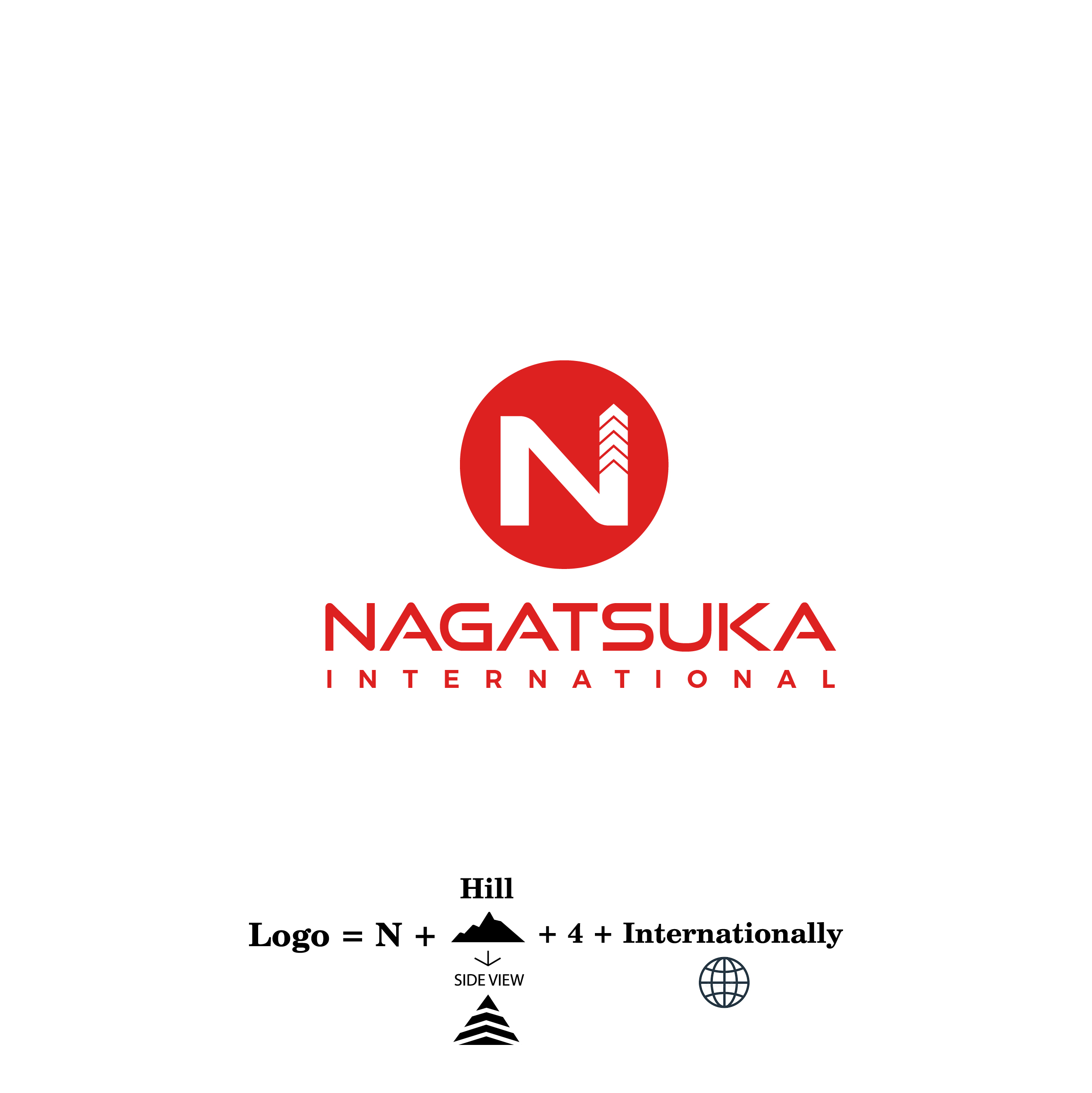 Logo Design by schmeichel6268 for this project | Design #29375281