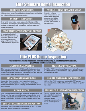 Brochure Design by Skybluedesignstudio for this project | Design: #29369191