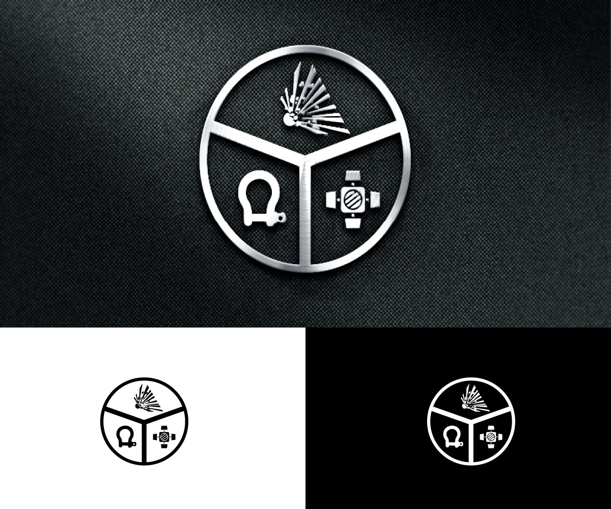 Logo Design by RS_Design for this project | Design #29377625