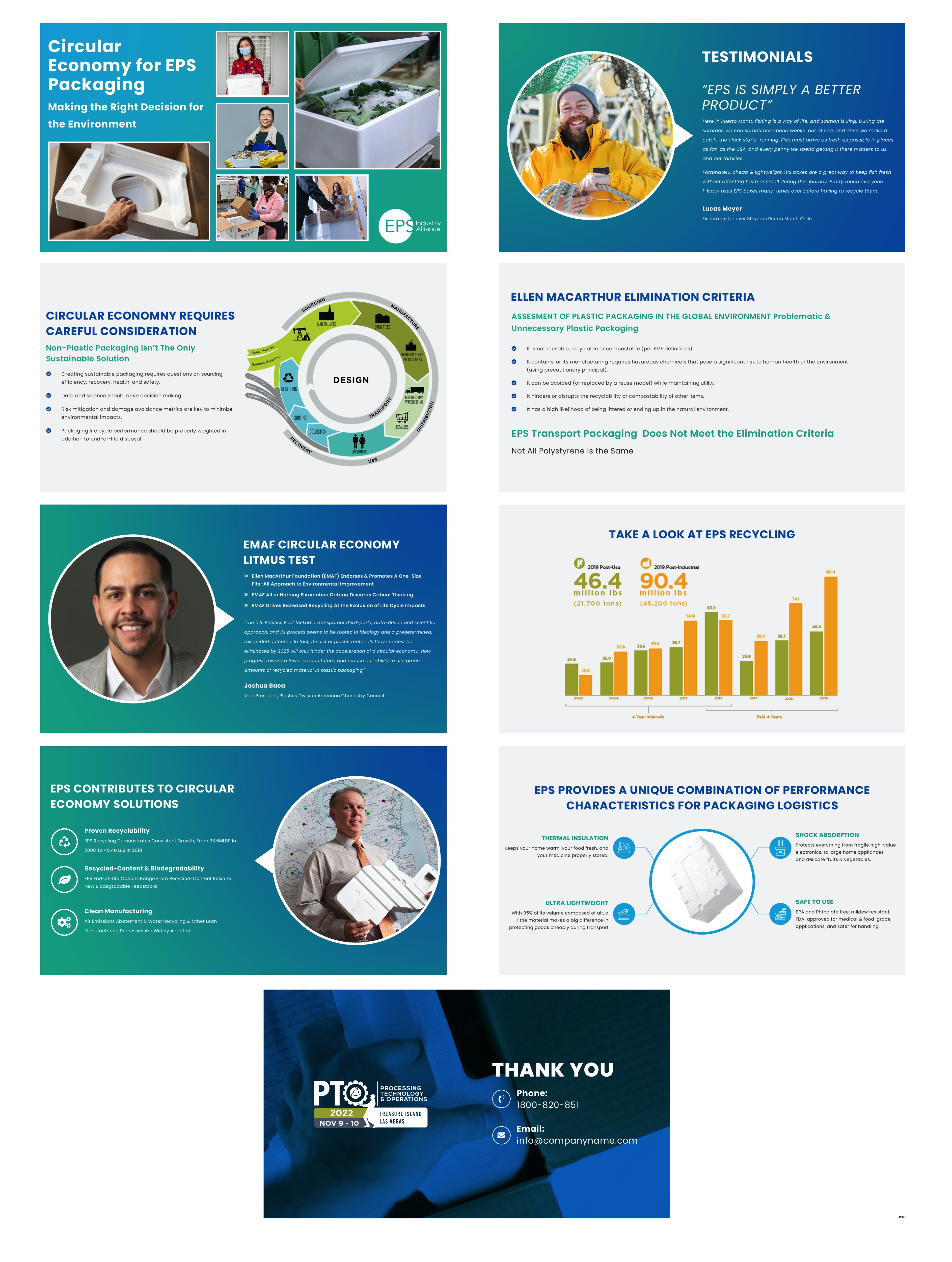 PowerPoint Design by pb for EPS-IA | Design #29401606
