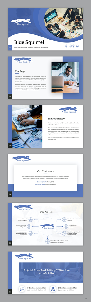 PowerPoint Design by pb for this project | Design: #29401750