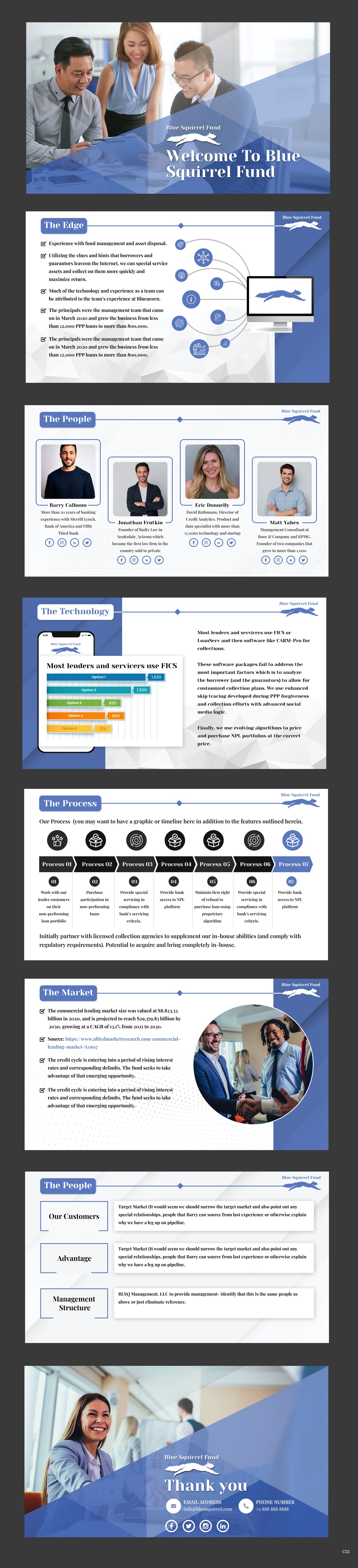 PowerPoint Design by pb for this project | Design #29401756