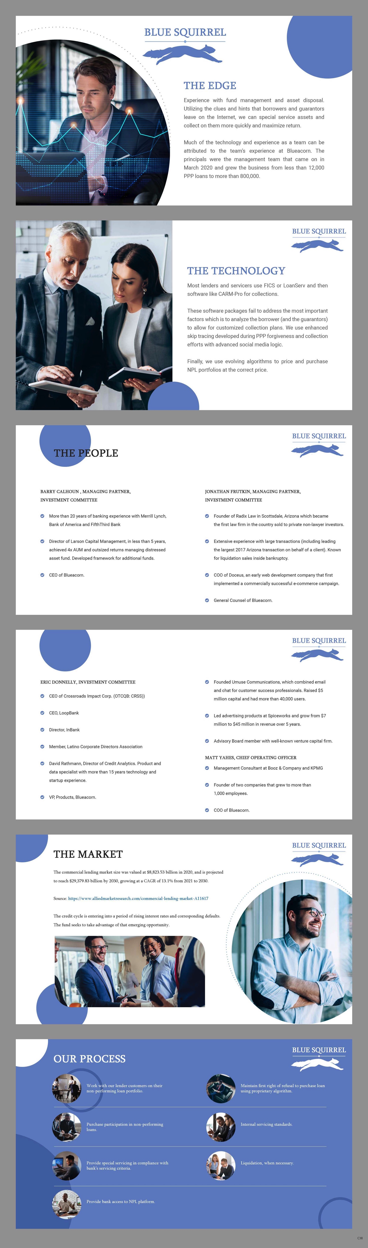 PowerPoint Design by pb for this project | Design #29414762