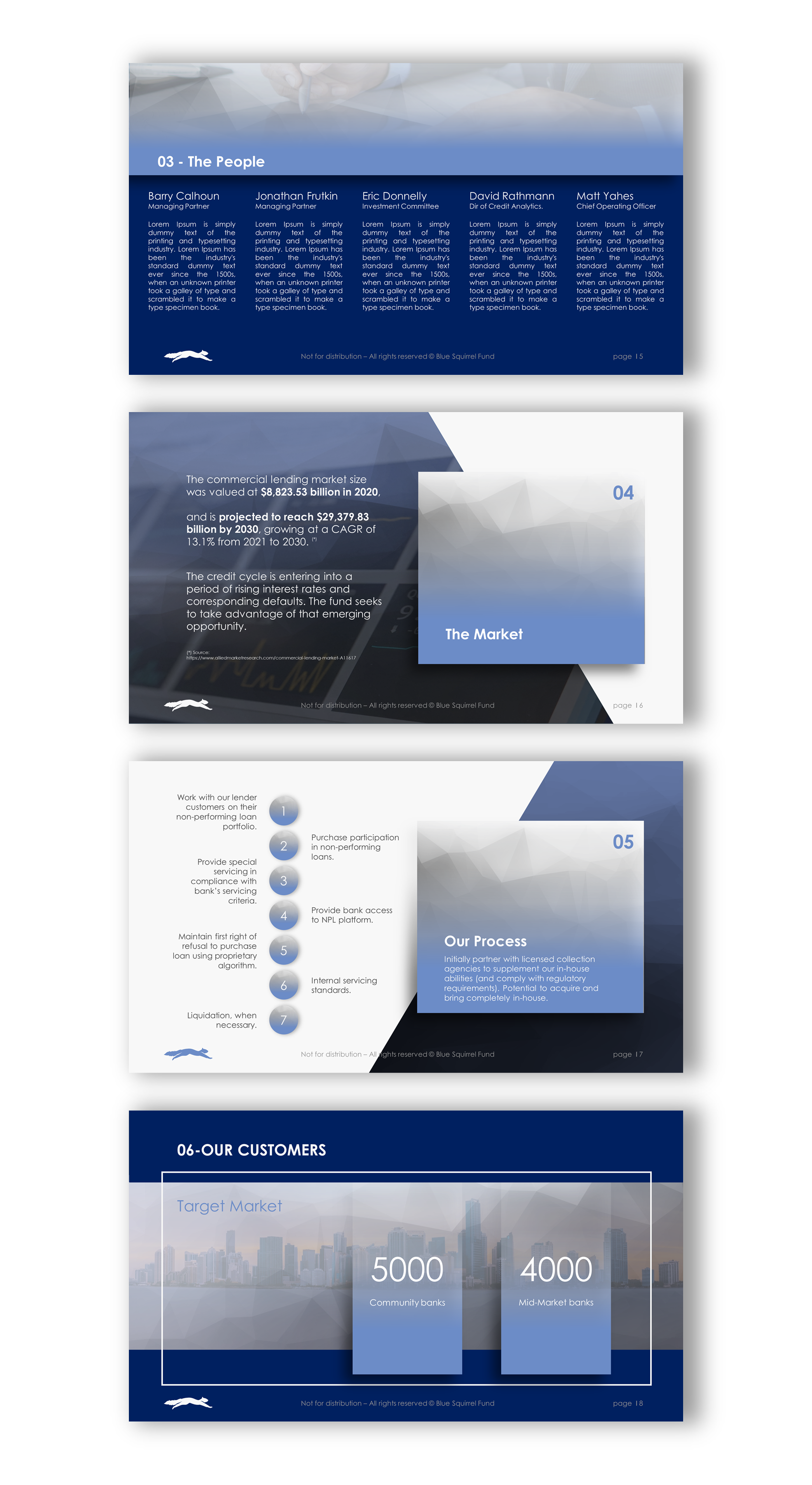 PowerPoint Design by joseborgesbarboza 2 for this project | Design #29405805