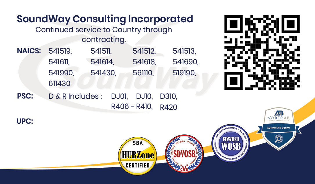 Logo Design by Sandaruwan for SoundWay Consulting Incorporated | Design #29403049