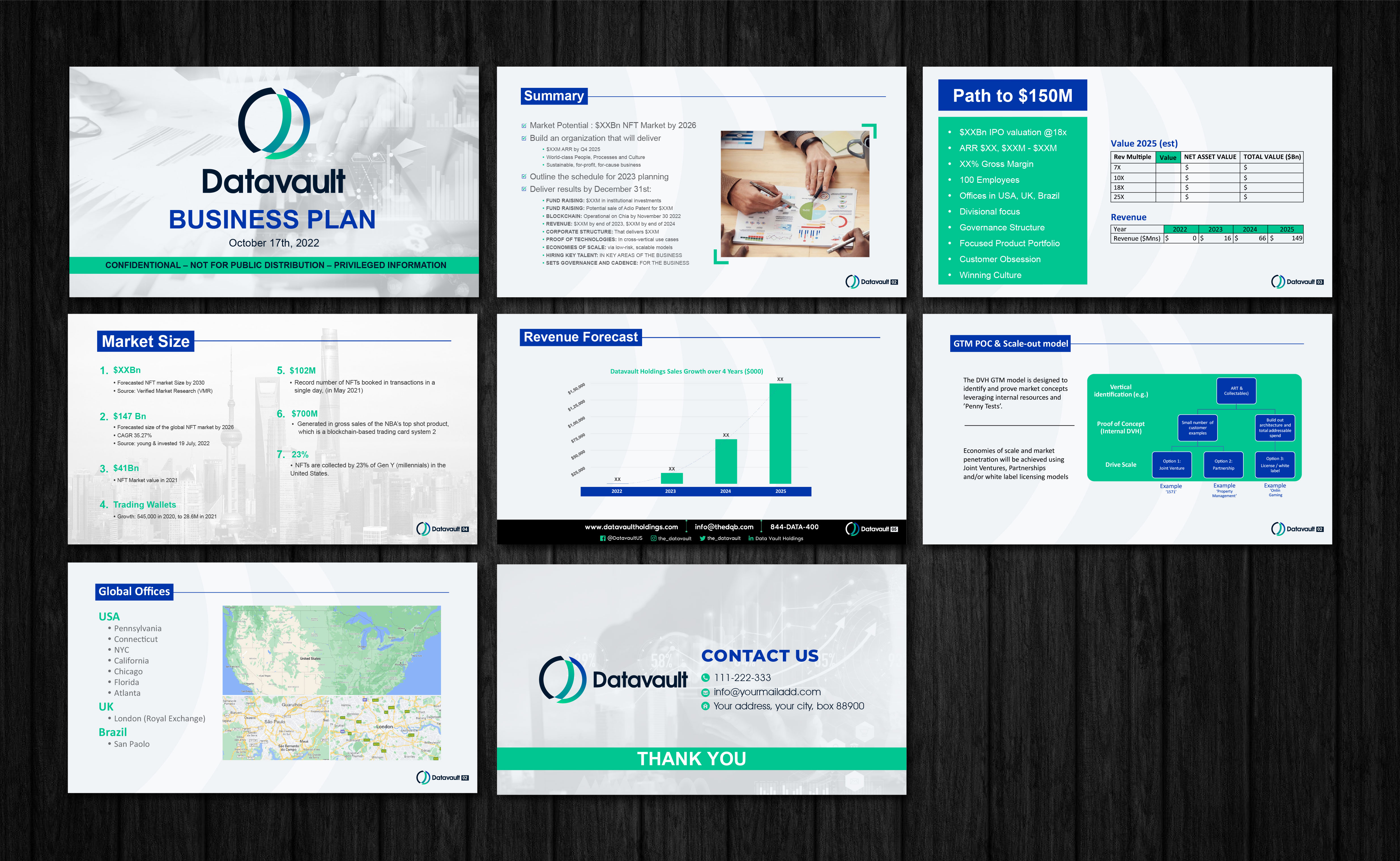 PowerPoint Design by artbitin for Angry Apples Marketing | Design #29416788