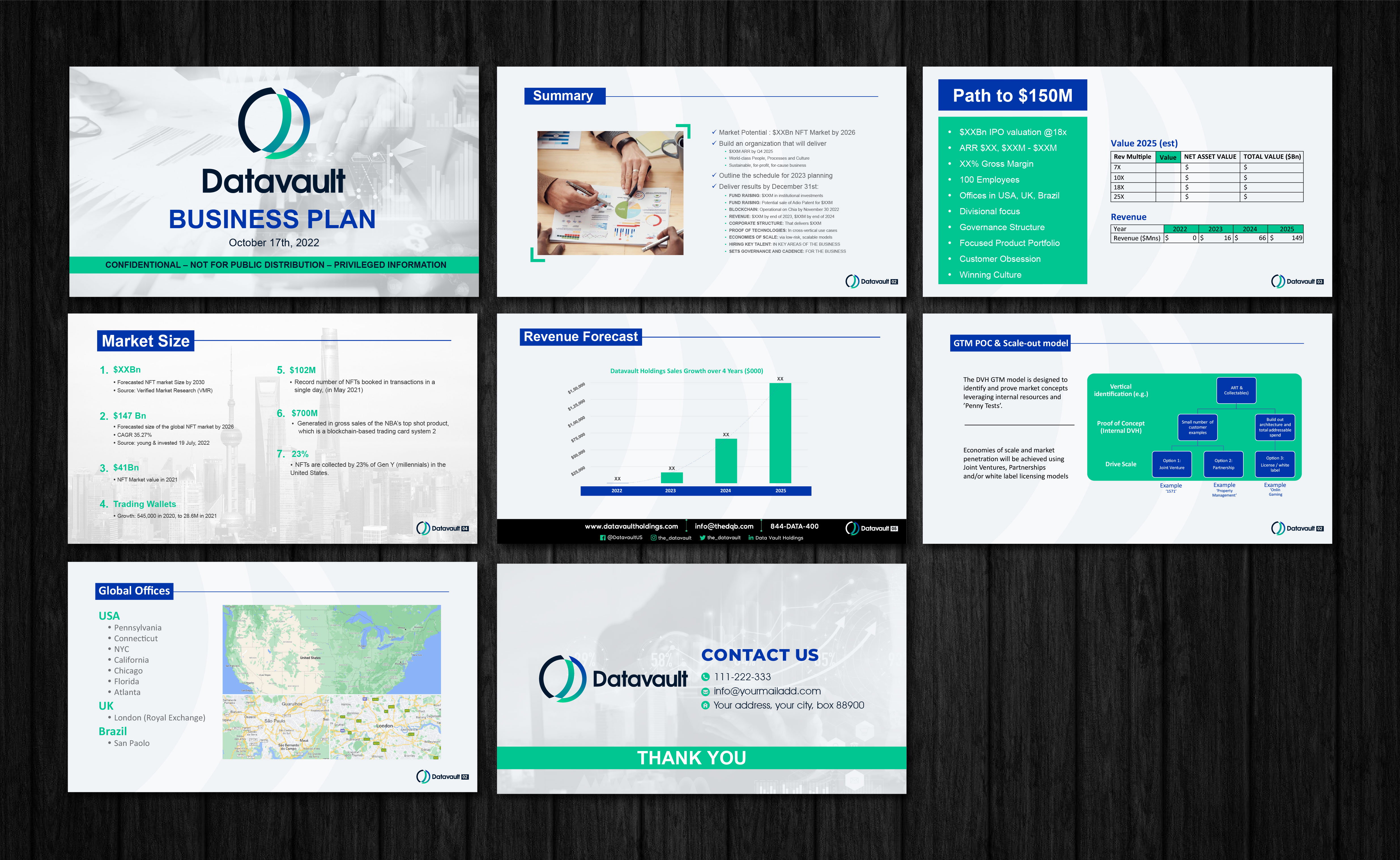 PowerPoint-Design von artbitin für Angry Apples Marketing | Design #29416789