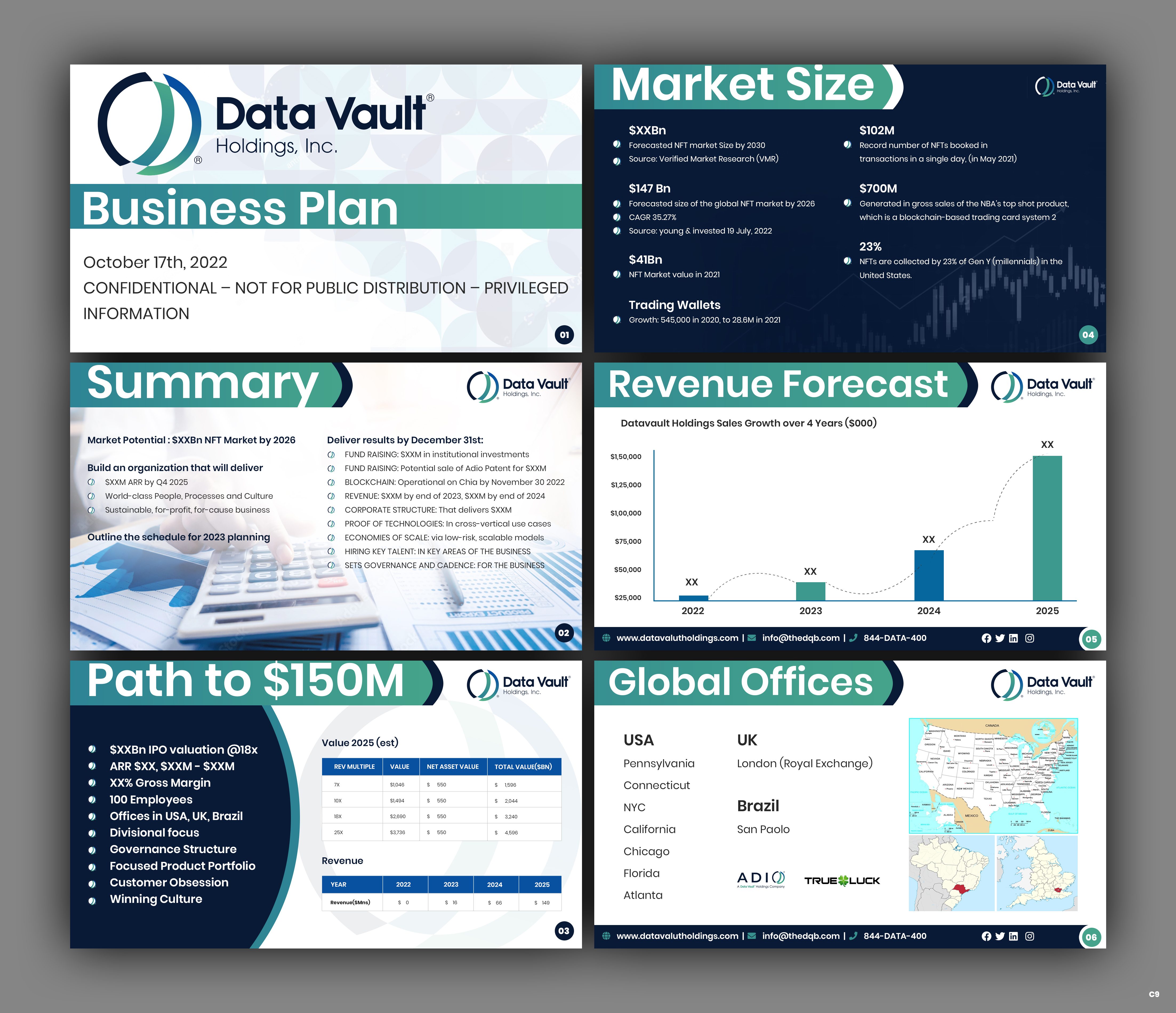 PowerPoint Design by pb for Angry Apples Marketing | Design #29414781