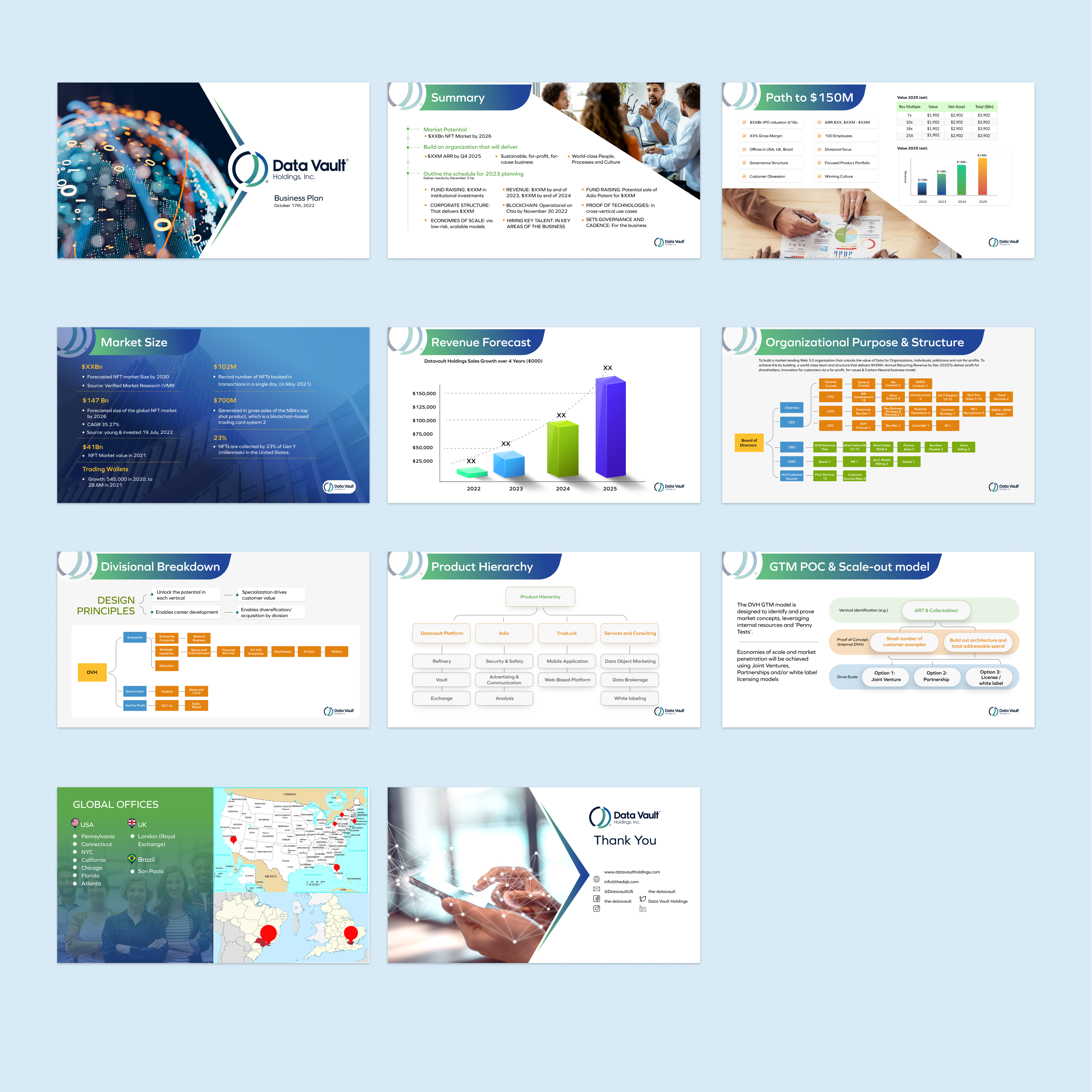 PowerPoint Design by Finley Johnson for Angry Apples Marketing | Design #29425480