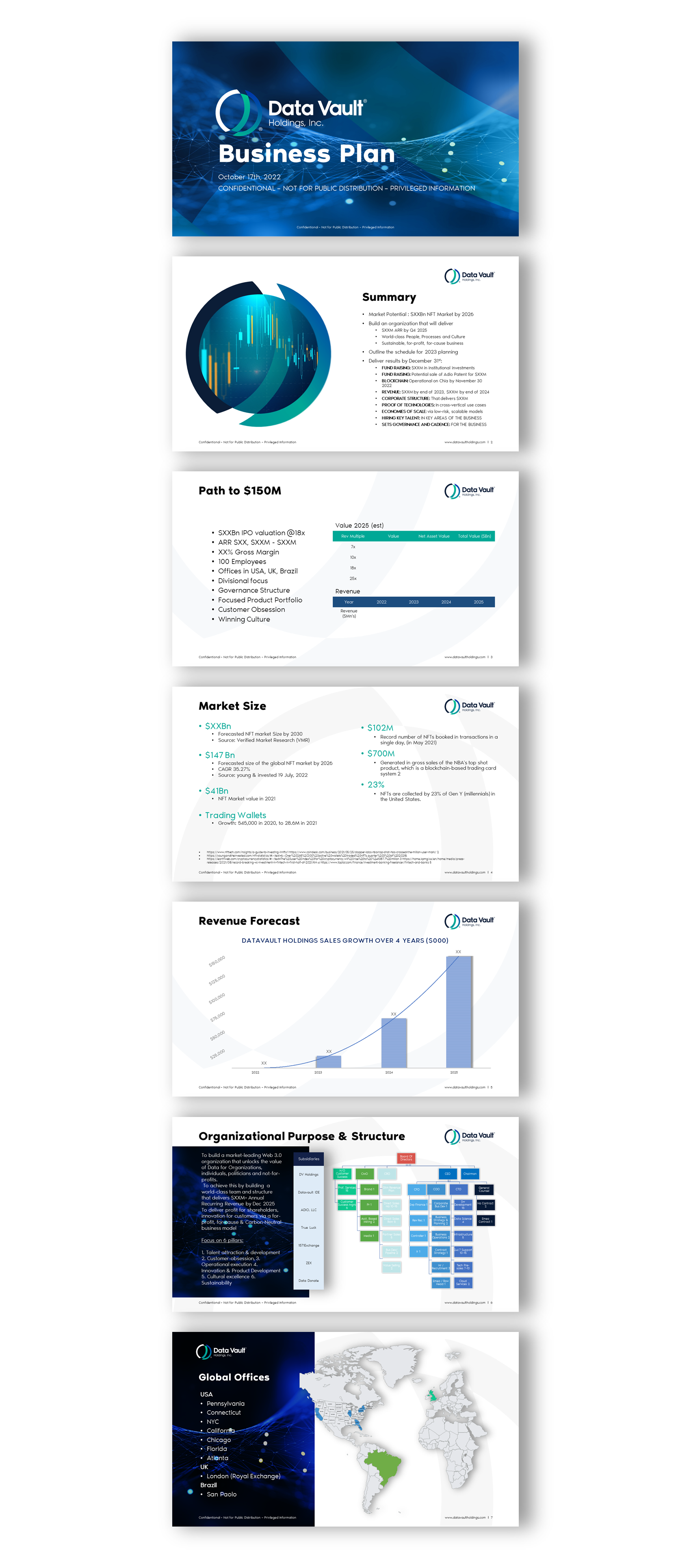 PowerPoint Design by joseborgesbarboza 2 for Angry Apples Marketing | Design #29423048