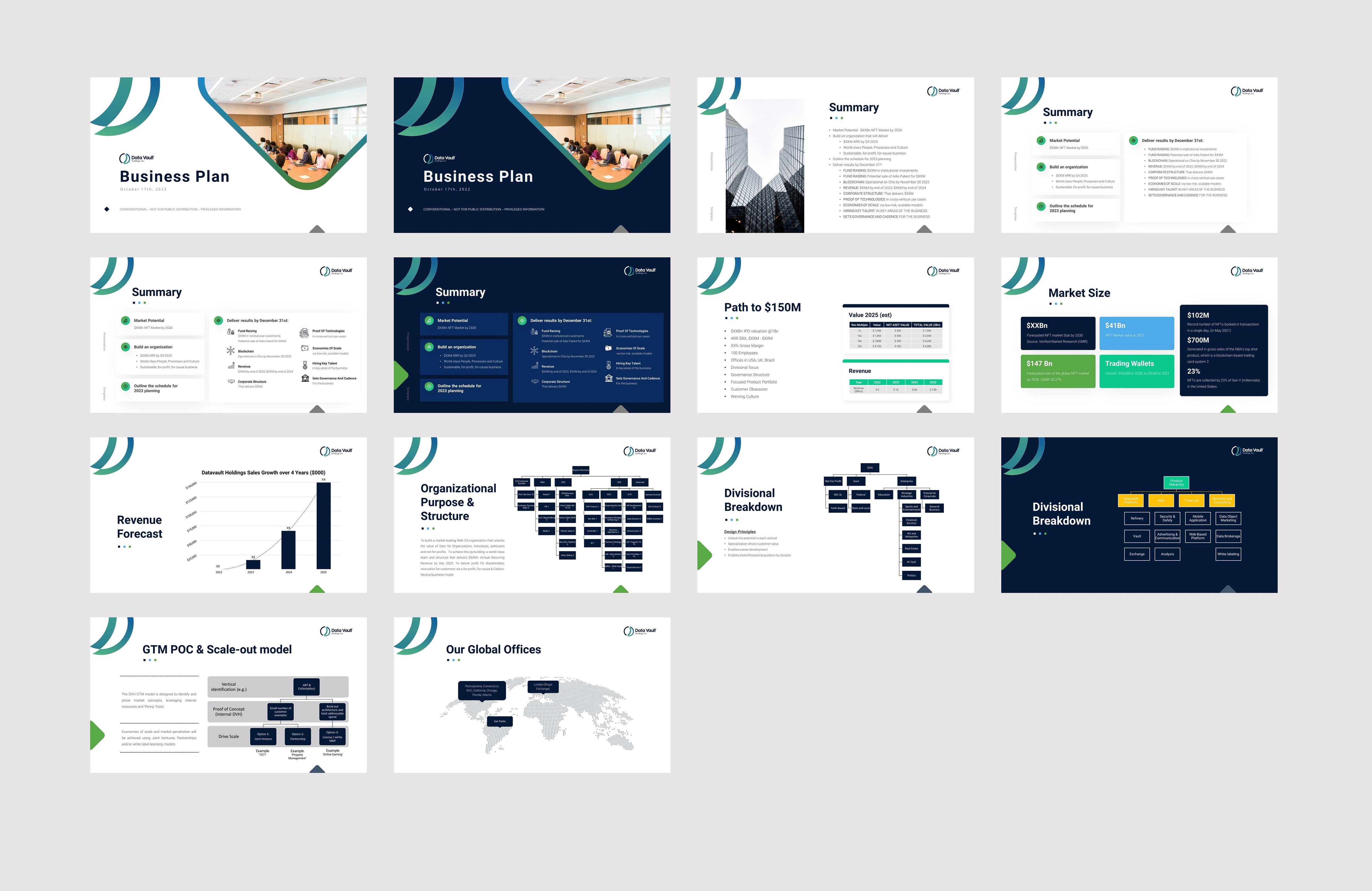 PowerPoint-Design von shohib_studio für Angry Apples Marketing | Design #29429479