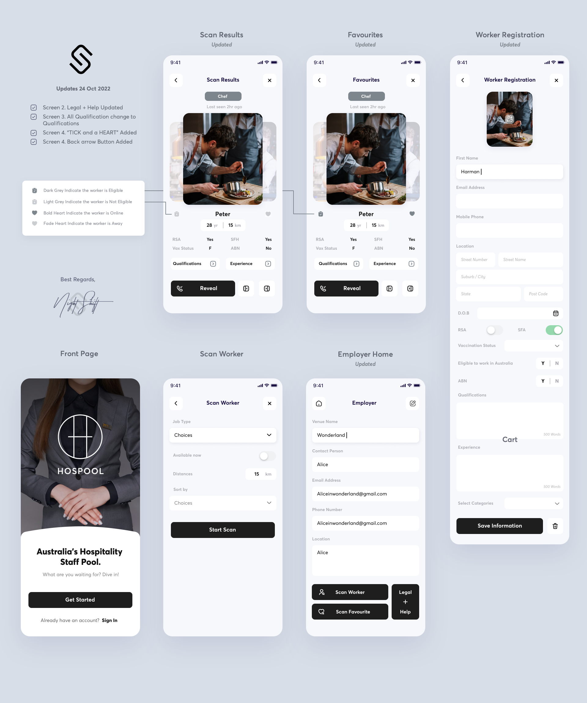 Web Design by Night Shift for this project | Design #29409480