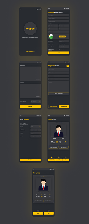 Web Design by Samahir Sharif for this project | Design: #29403434