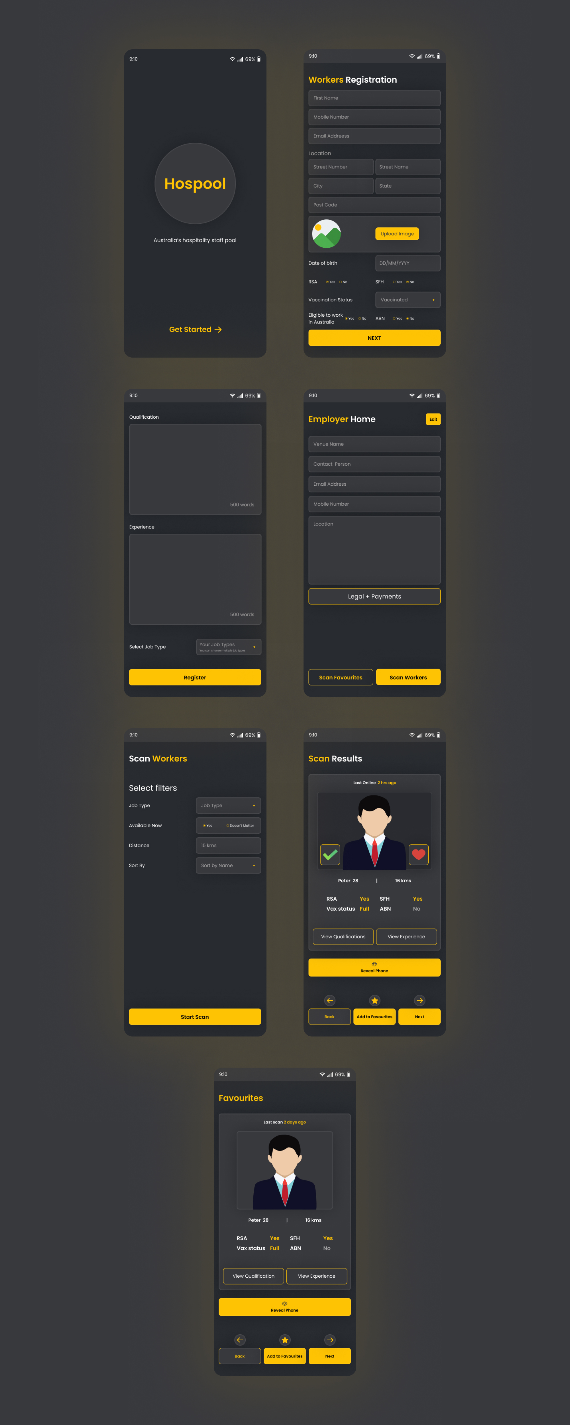 Web Design by Samahir Sharif for this project | Design #29410838