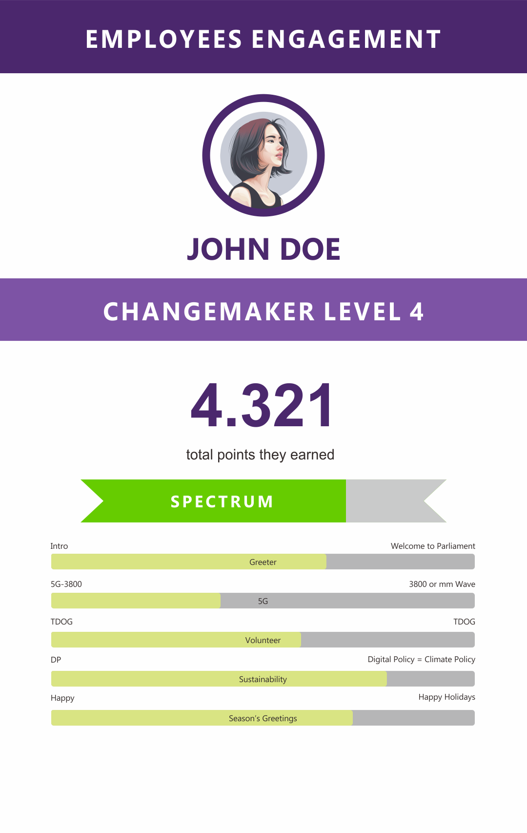 Graphic Design by Silverfox Studio for VOXARA | Design #29435958