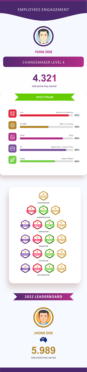 Design Graphique par Silverfox Studio pour VOXARA | Design : #29437876
