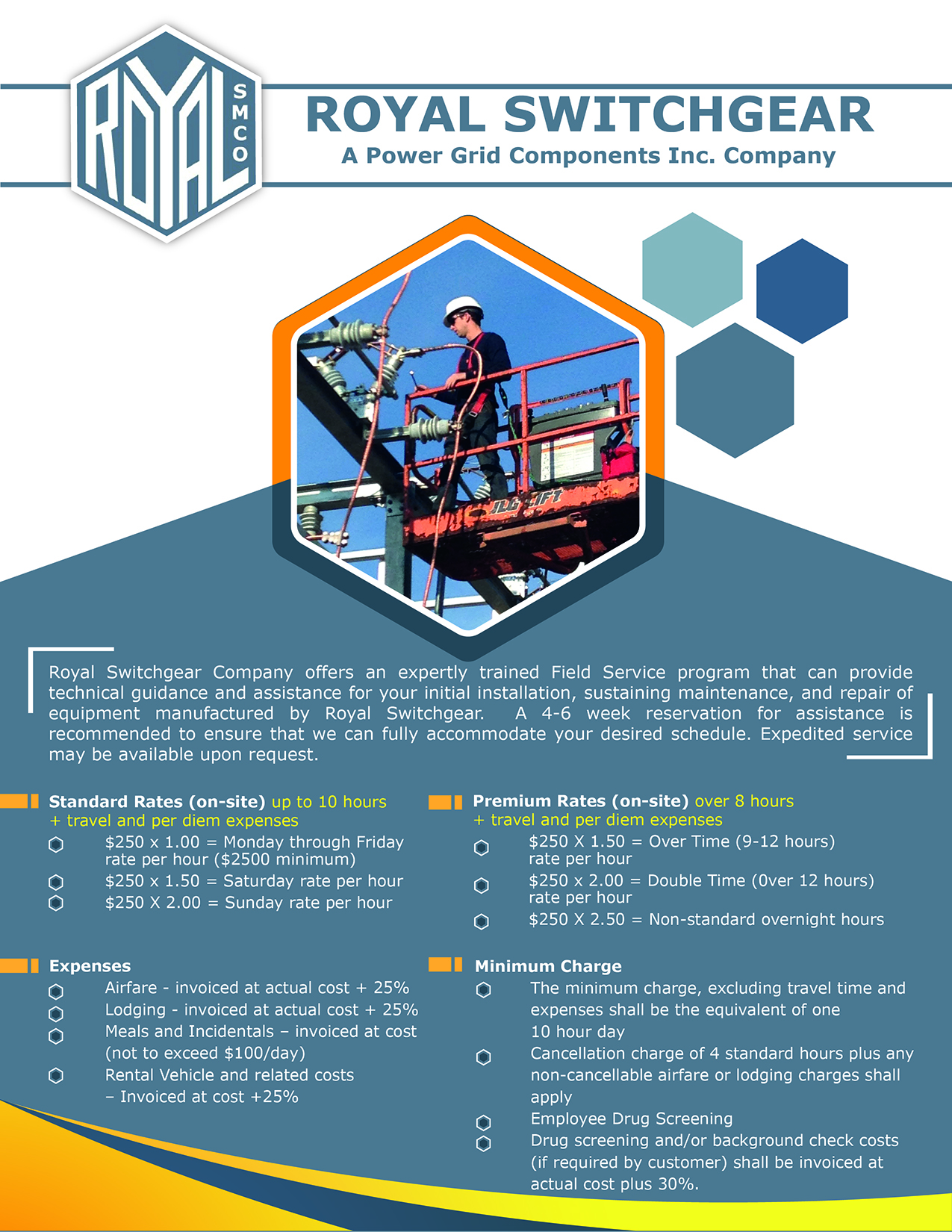 Design de Flyer par zoovdesign pour ce projet | Design #29425189