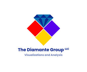 Logo Design by Satara_Std for this project | Design #29416479