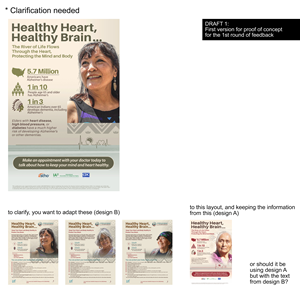 Diseño Gráfico por AnninWonderland para International Association for Indigenous Aging | Diseño: #29423198