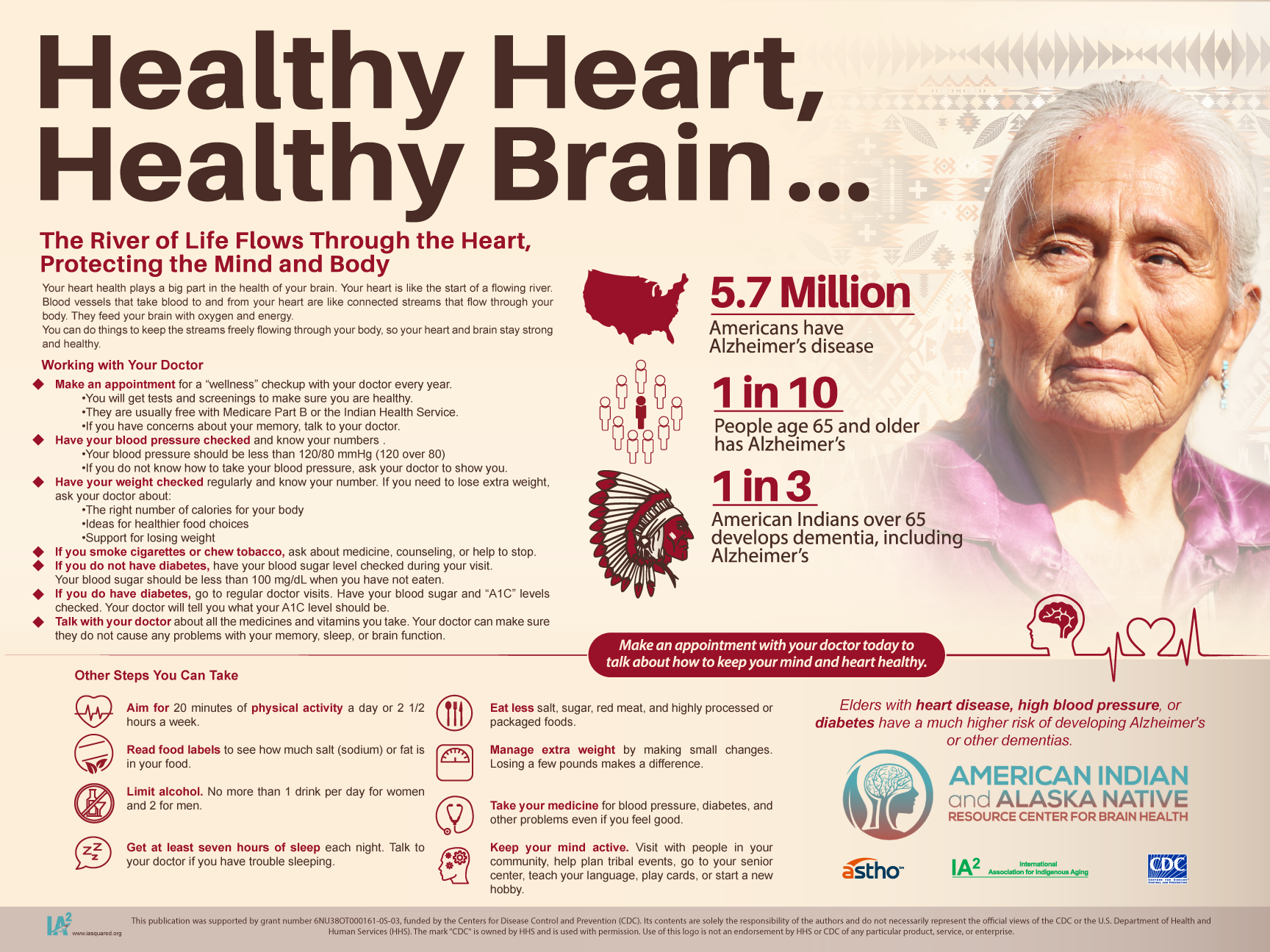 Grafik-Design von vectoradics für International Association for Indigenous Aging | Design #29429872